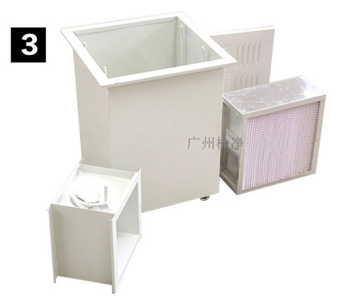 高效送風(fēng)口出風(fēng)口散流板是用作新風(fēng)經(jīng)過濾后從出風(fēng)口散流板送向四周 高效送風(fēng)口出風(fēng)口散流板是用作新風(fēng)經(jīng)過濾后從出風(fēng)口散流板送向四周