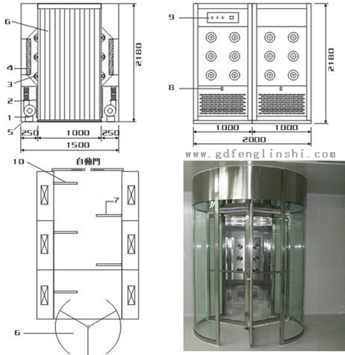 旋轉門風淋室設計不僅要考慮到凈化效果,還要兼顧人性化、美觀性和實用性。 旋轉門風淋室設計不僅要考慮到凈化效果,還要兼顧人性化、美觀性和實用性。