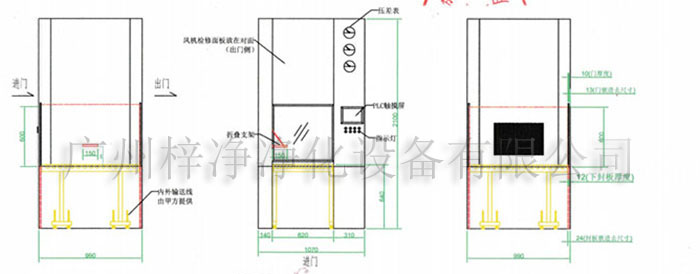 全自動傳送窗及機器人機械臂傳遞窗設計方案 全自動傳送窗及機器人機械臂傳遞窗設計方案