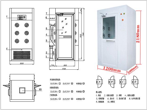 “梓凈”牌風淋室標準規格尺寸 “梓凈”牌風淋室標準規格尺寸